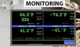 Humidity Monitoring System